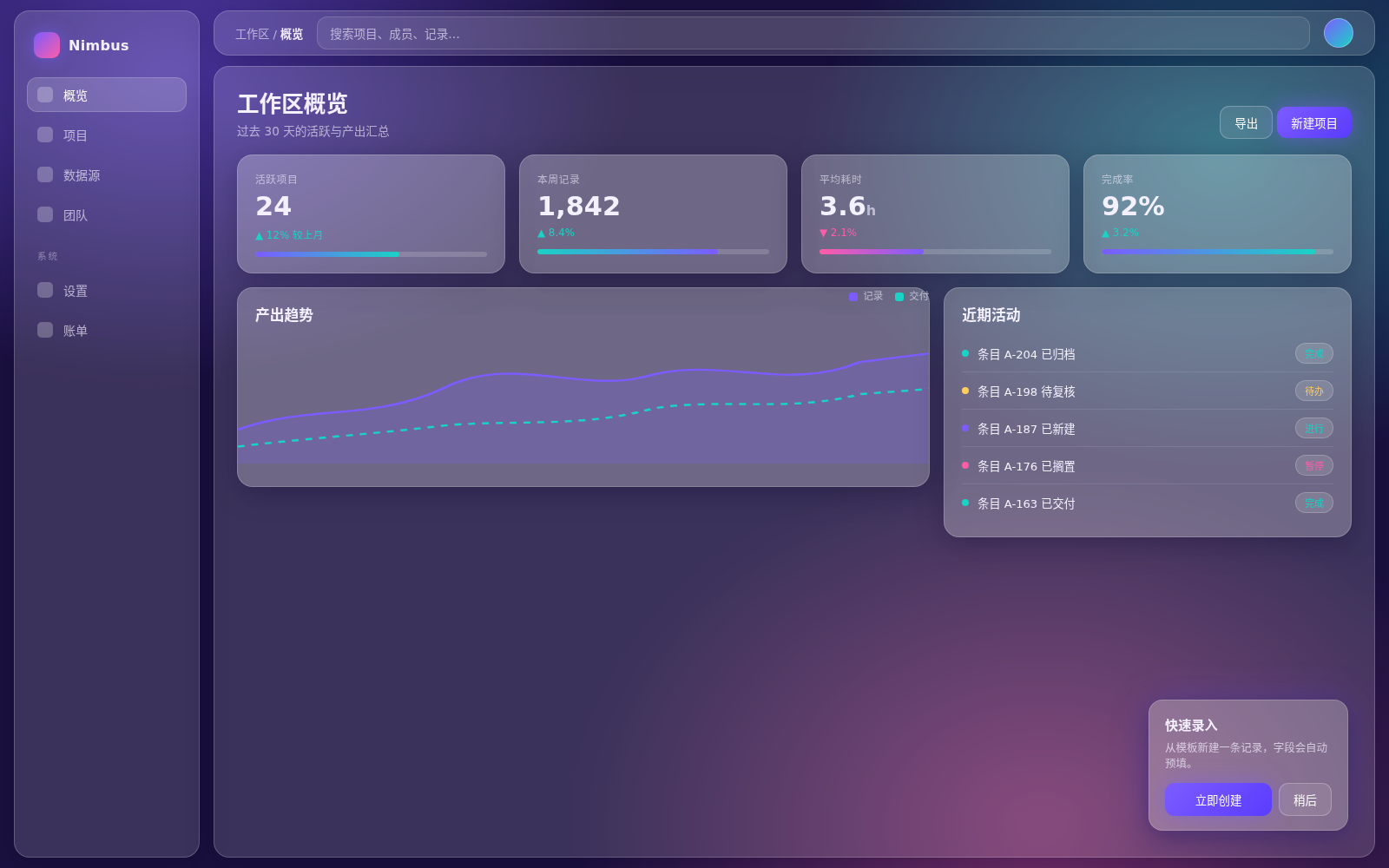 Glass SaaS Dashboard 毛玻璃仪表盘 style preview