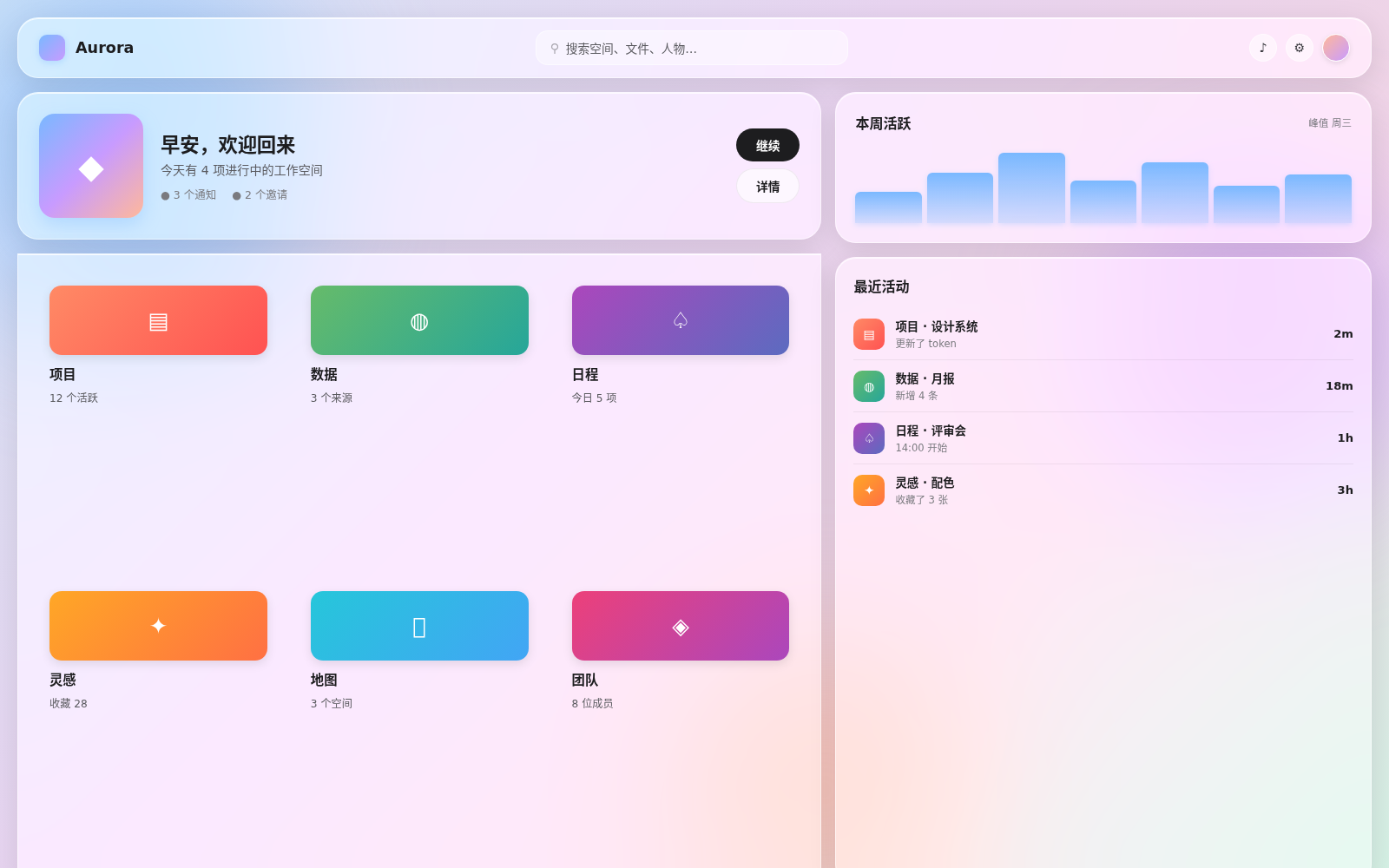 Spatial UI / VisionOS 空间界面 style preview